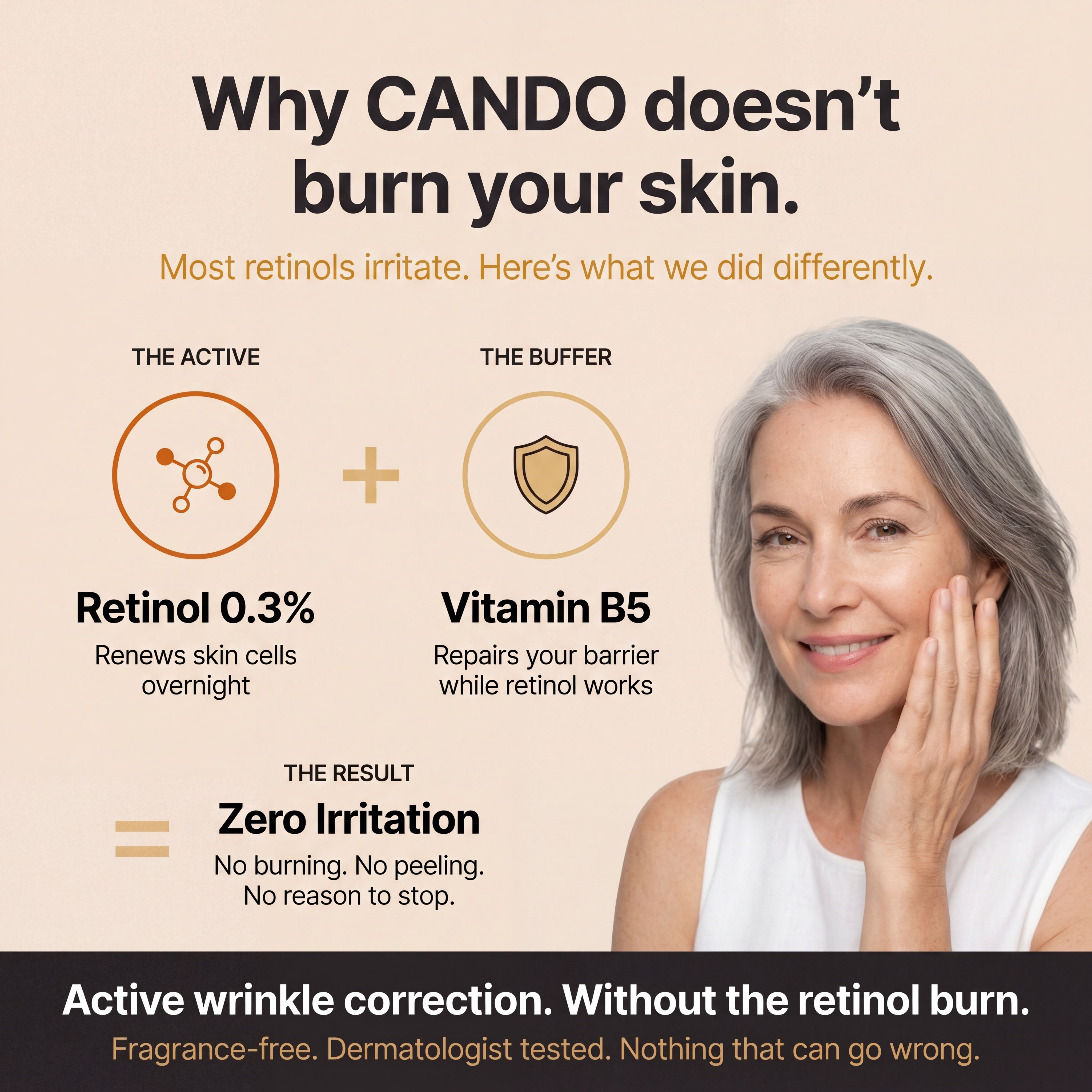 CANDO - RETINOL + B5 FORMULA