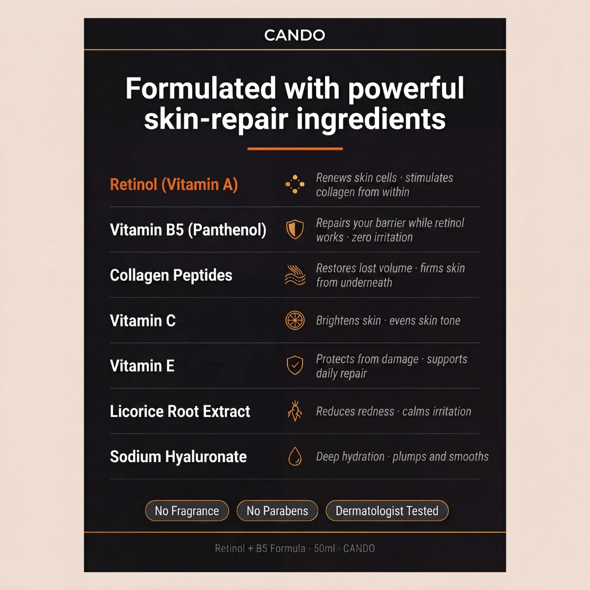 CANDO - RETINOL + B5 FORMULA