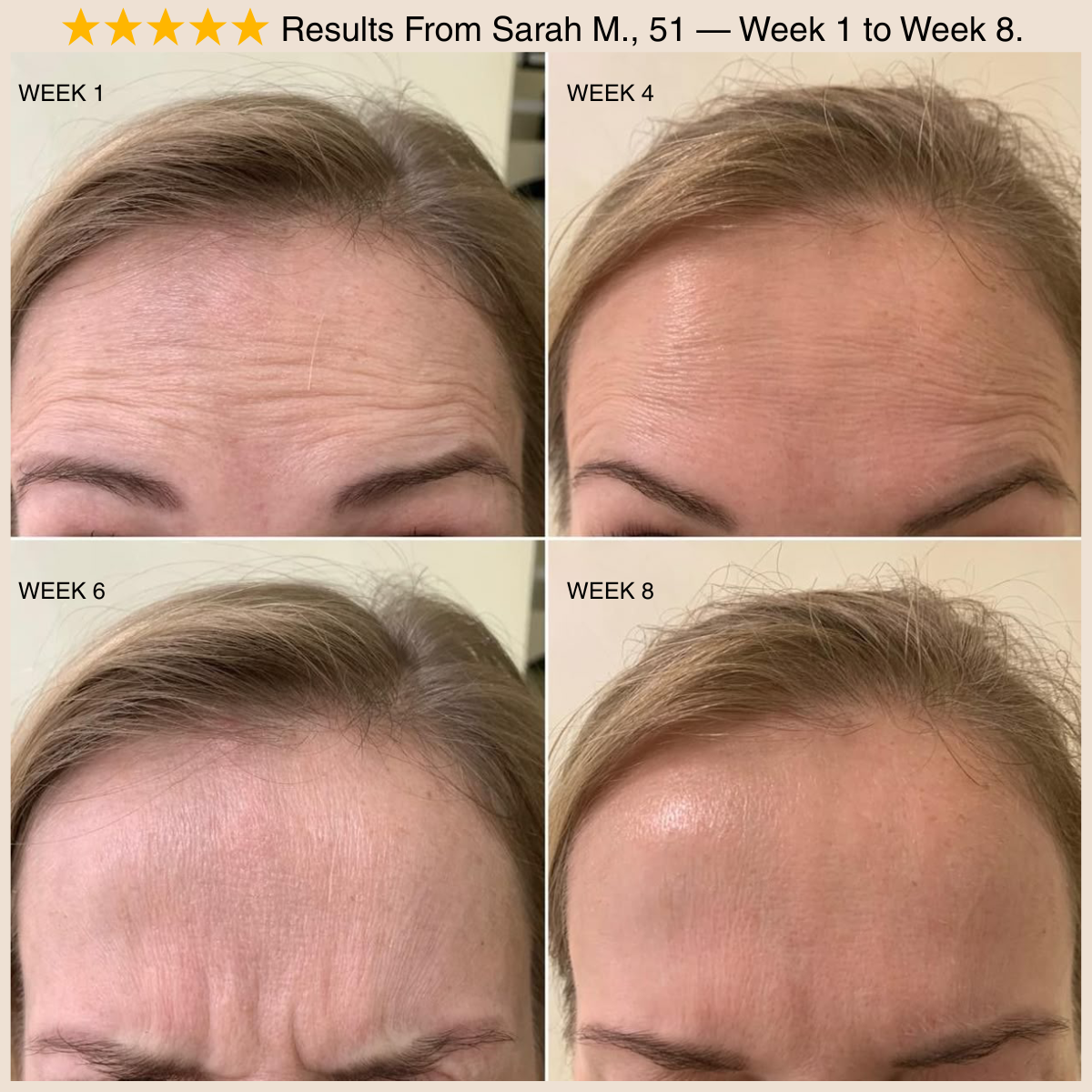CANDO - RETINOL + B5 FORMULA