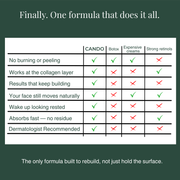 The Barrier-Rebuild Formula